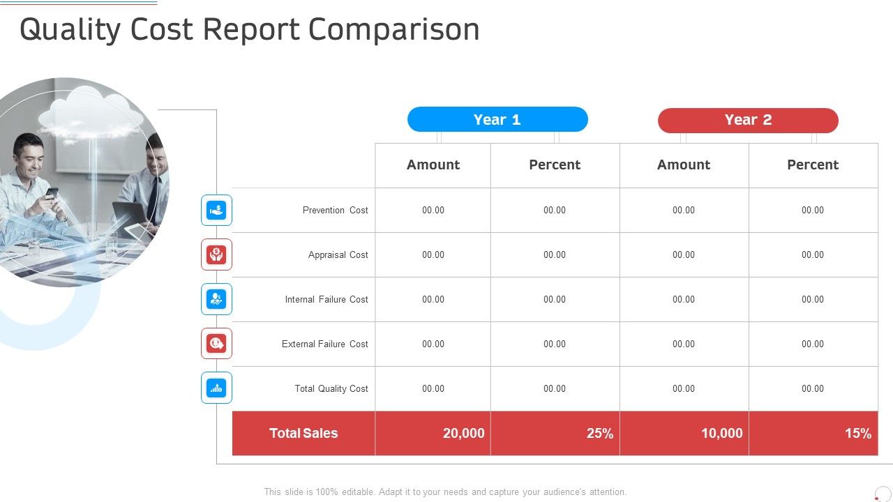 Quality_Cost_Report_Comparison_Manufacturing_Control_Ppt_File_Templates_PDF_Slide_1.jpg