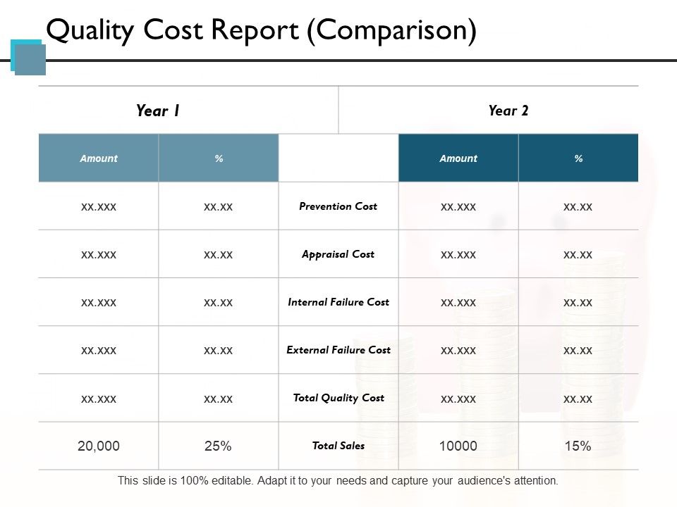 Quality_Cost_Report_Comparison_Ppt_PowerPoint_Presentation_Diagram_Lists_Slide_1.jpg