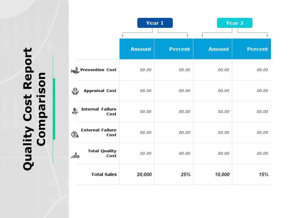 Quality_Cost_Report_Comparison_Ppt_PowerPoint_Presentation_Inspiration_Example_Slide_1.jpg