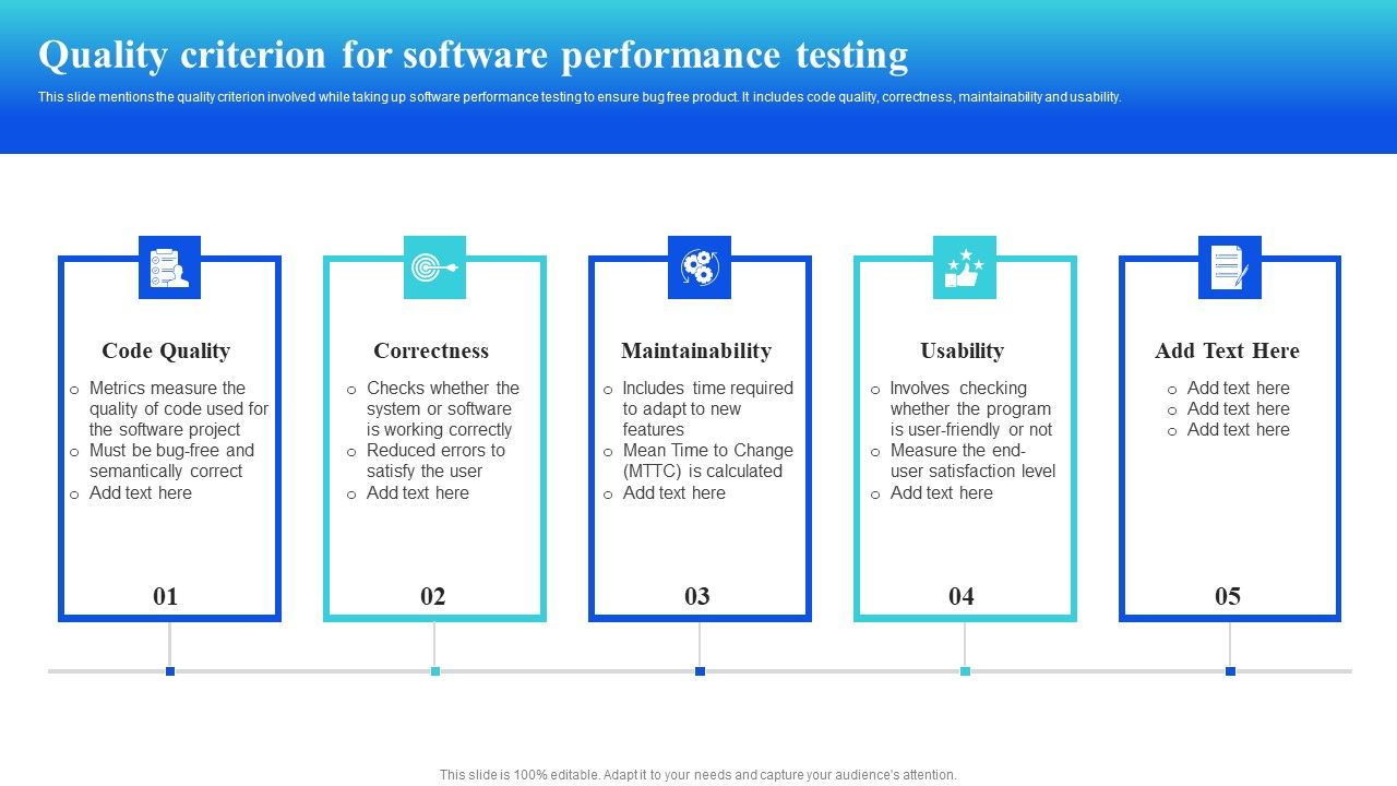 Quality_Criterion_For_Software_Performance_Testing_Slides_PDF_Slide_1.jpg