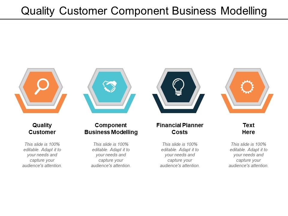 Quality_Customer_Component_Business_Modelling_Financial_Planner_Costs_Ppt_PowerPoint_Presentation_Pictures_Gallery_Slide_1.jpg
