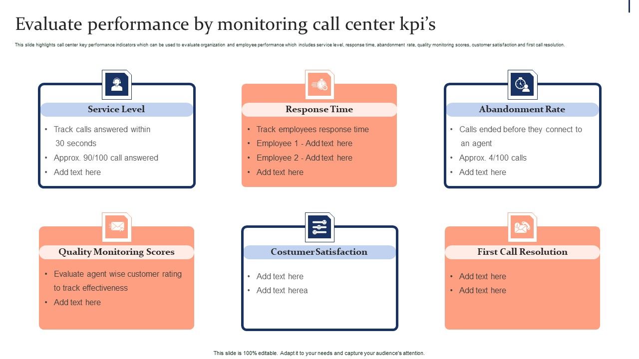 Quality_Enhancement_Strategic_Evaluate_Performance_By_Monitoring_Call_Center_Kpis_Rules_PDF_Slide_1.jpg