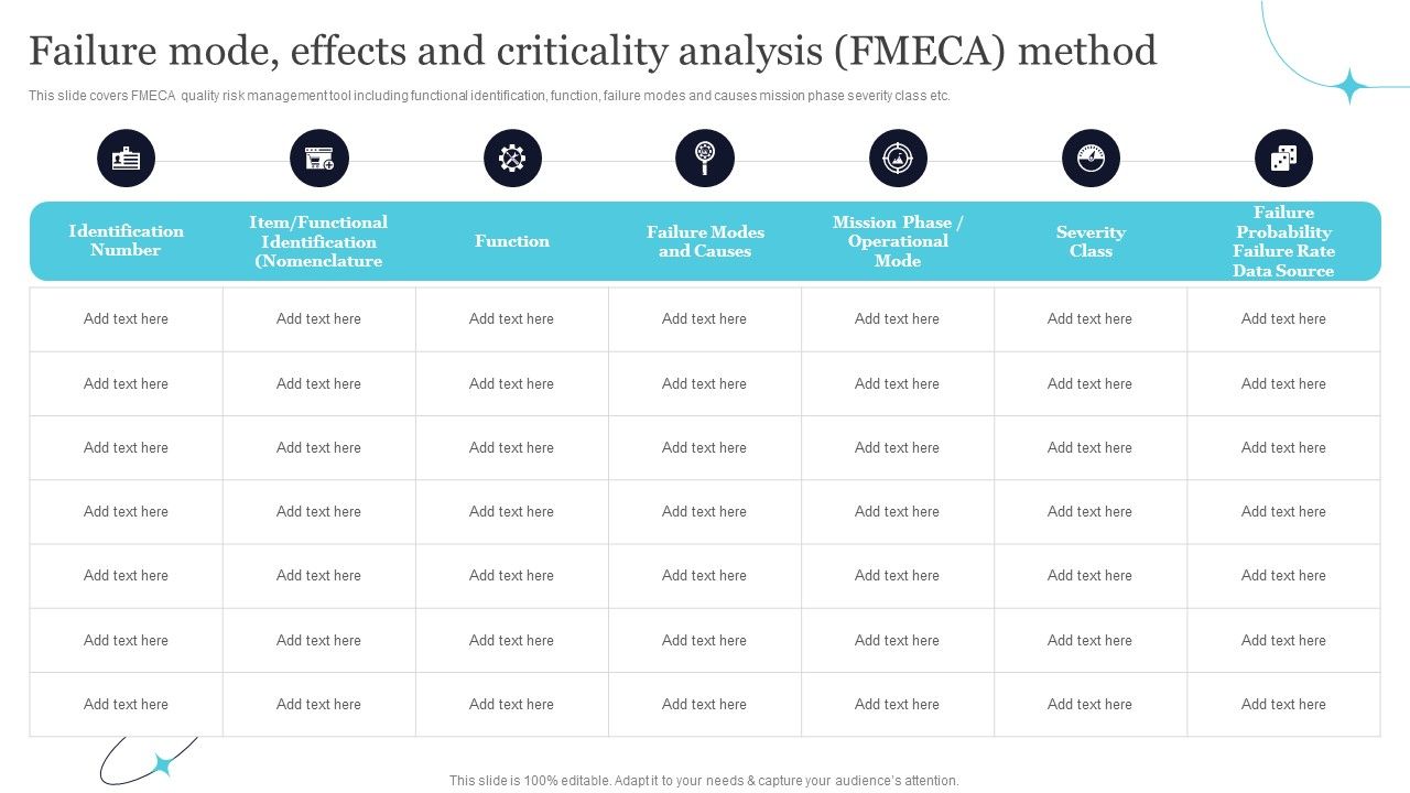 Quality_Evaluation_Failure_Mode_Effects_And_Criticality_Analysis_FMECA_Method_Portrait_PDF_Slide_1.jpg