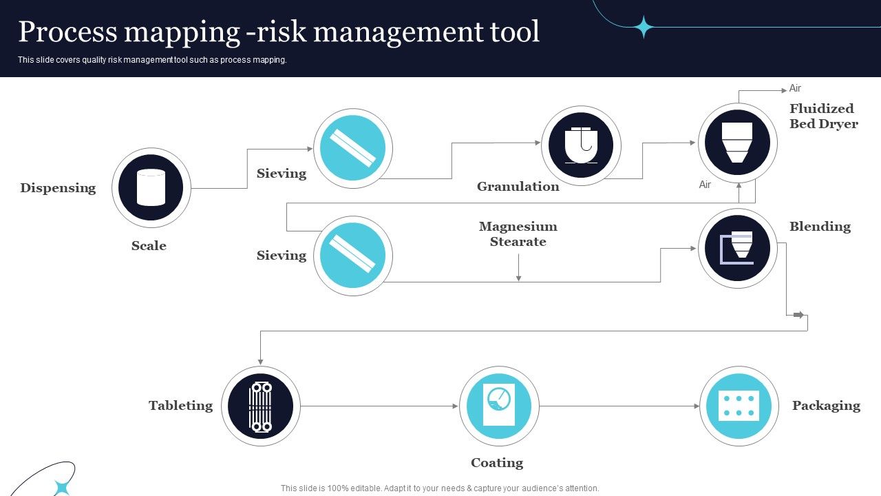 Quality_Evaluation_Process_Mapping_Risk_Management_Tool_Themes_PDF_Slide_1.jpg