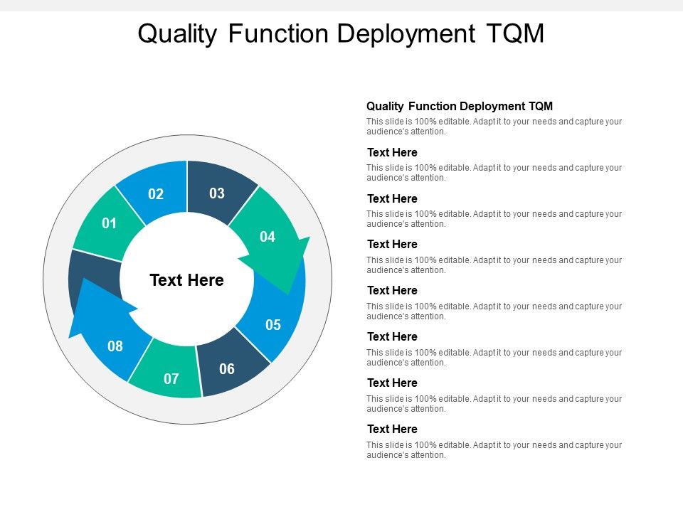 Quality_Function_Deployment_TQM_Ppt_PowerPoint_Presentation_Model_Slide_Slide_1.jpg