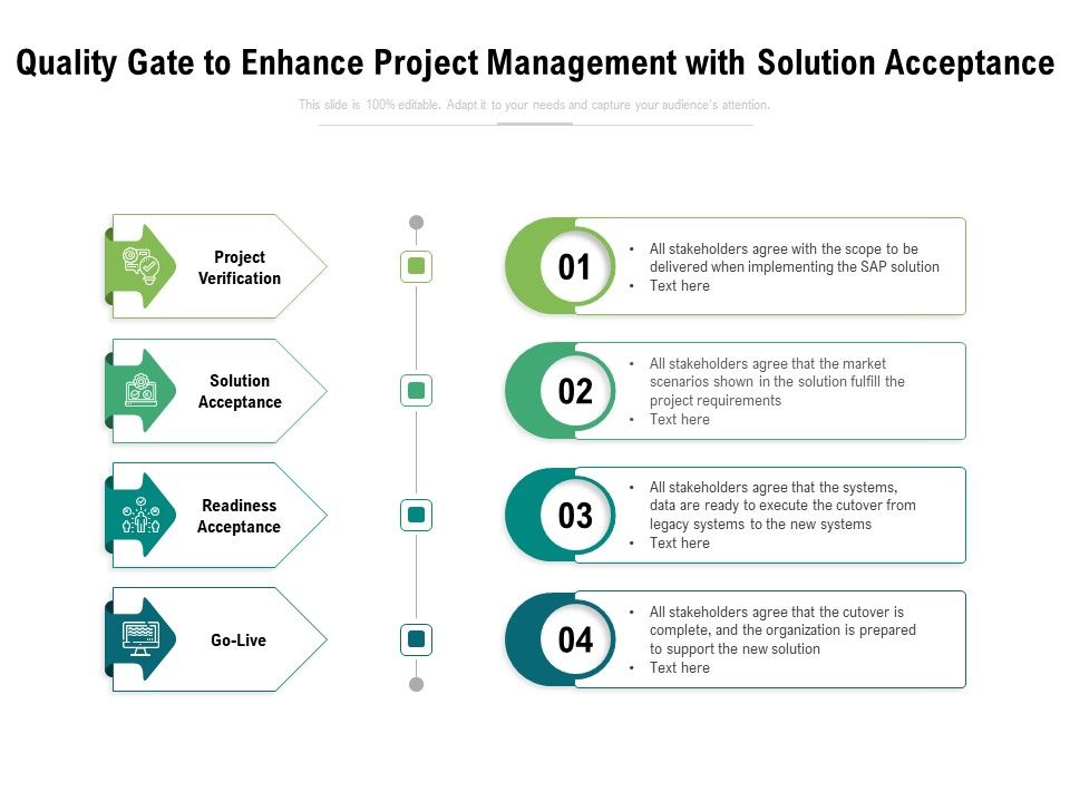 Quality_Gate_To_Enhance_Project_Management_With_Solution_Acceptance_Ppt_PowerPoint_Presentation_Outline_Ideas_PDF_Slide_1.jpg