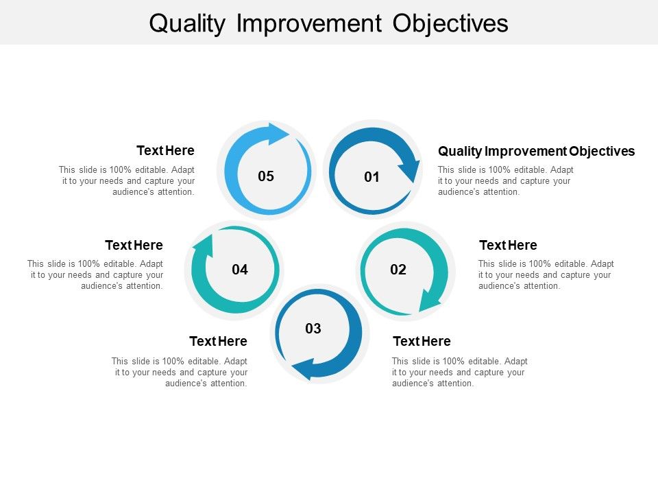 Quality_Improvement_Objectives_Ppt_PowerPoint_Presentation_Pictures_Ideas_Cpb_Slide_1.jpg