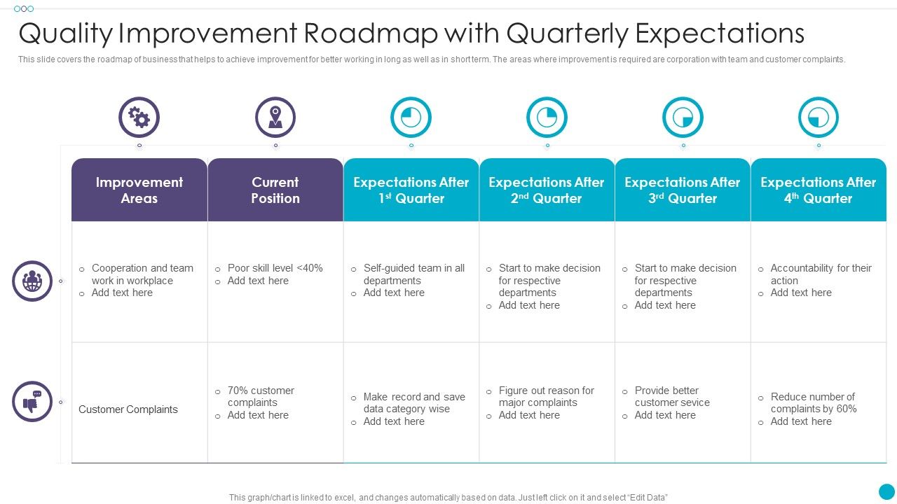 Quality_Improvement_Roadmap_With_Quarterly_Expectations_Slides_PDF_Slide_1.jpg