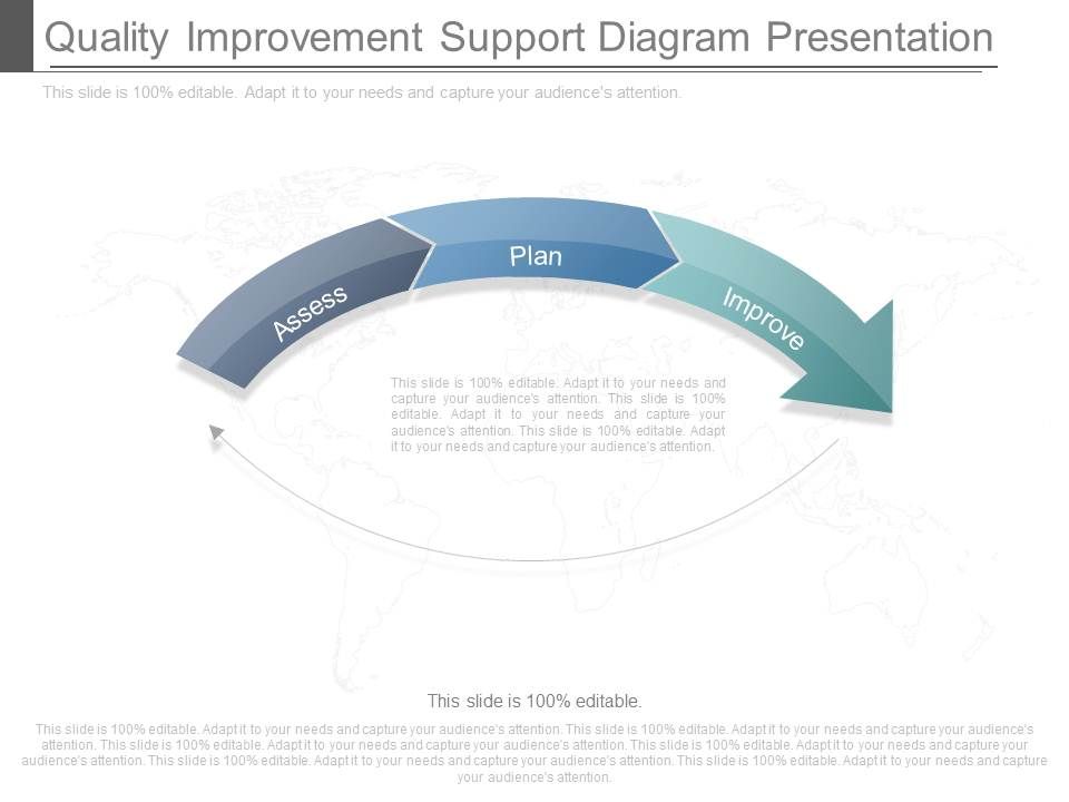 Quality_Improvement_Support_Diagram_Presentation_1.jpg