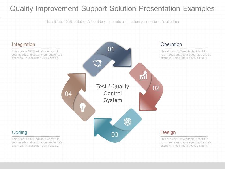 Quality_Improvement_Support_Solution_Presentation_Examples_1.jpg