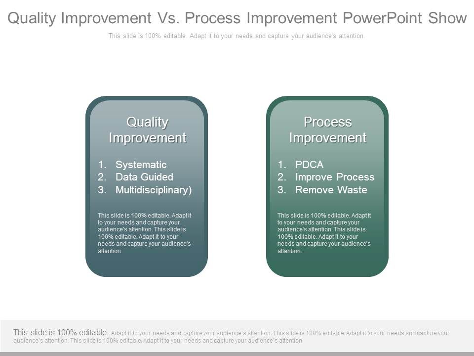 Quality_Improvement_Vs_Process_Improvement_Powerpoint_Show_1.jpg