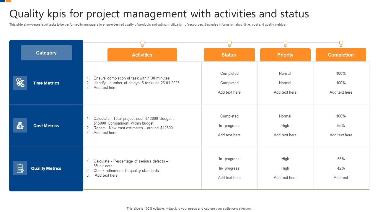 Quality_Kpis_For_Project_Management_With_Activities_And_Status_Formats_PDF_Slide_1.jpg