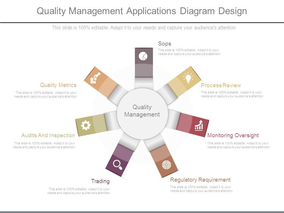 Quality_Management_Applications_Diagram_Design_1.jpg