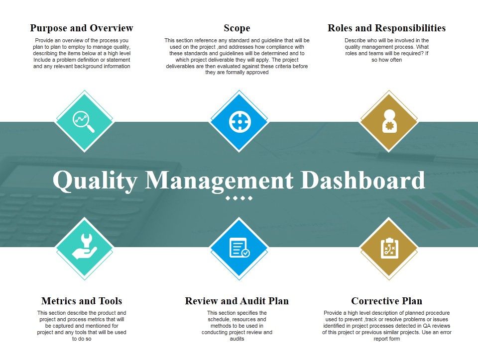 Quality_Management_Dashboard_Ppt_PowerPoint_Presentation_Outline_Skills_Slide_1.jpg