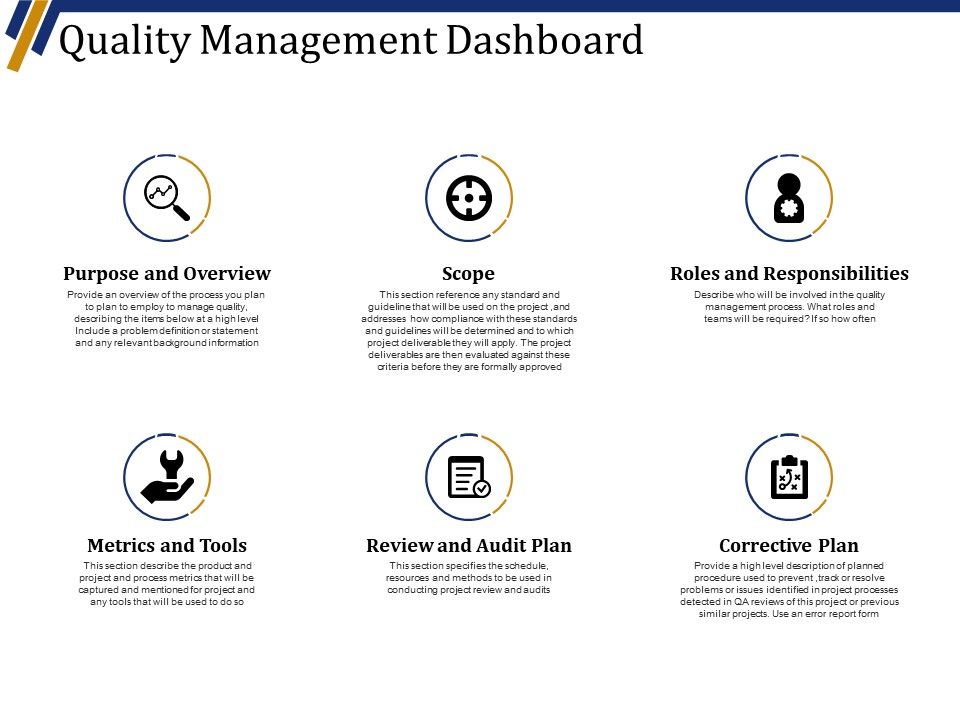 Quality_Management_Dashboard_Ppt_PowerPoint_Presentation_Professional_Example_Slide_1.jpg