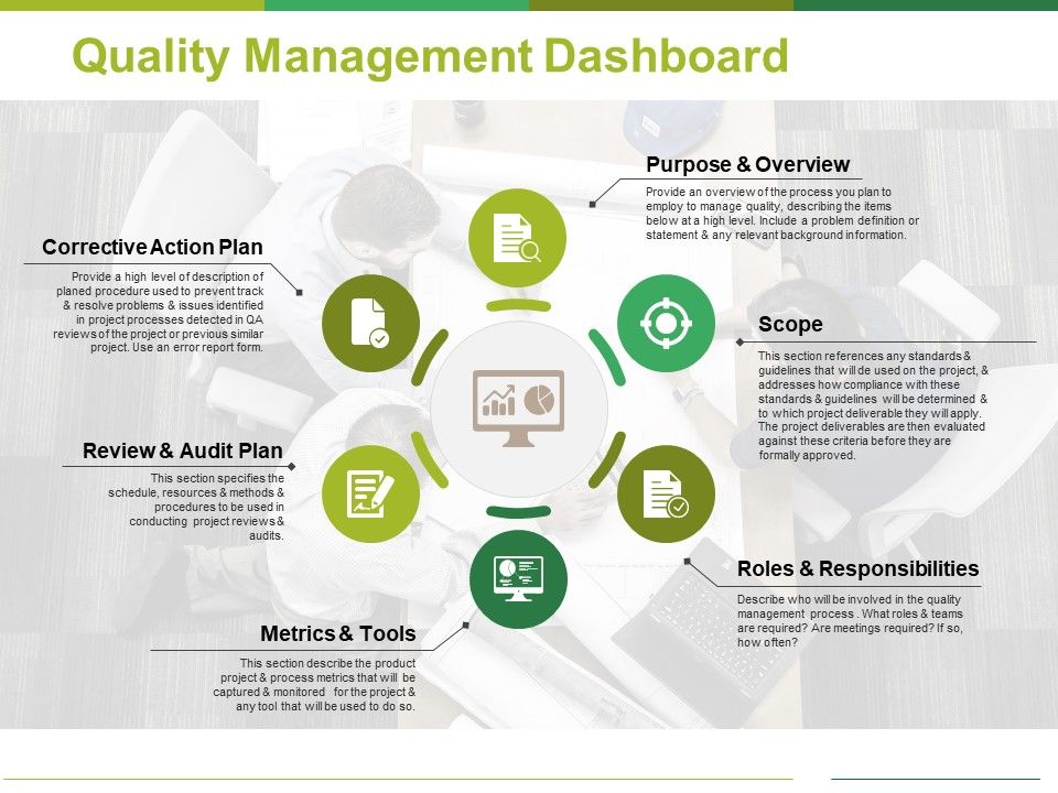 Quality_Management_Dashboard_Ppt_PowerPoint_Presentation_Styles_Format_Ideas_Slide_1.jpg