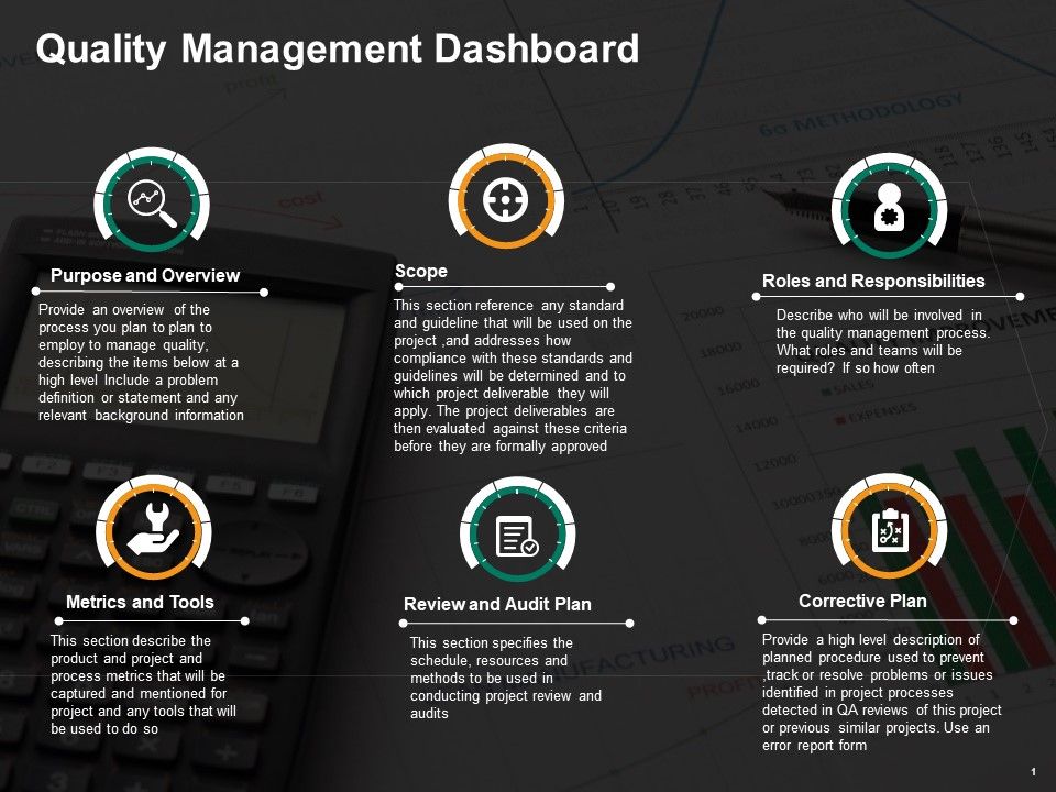 Quality_Management_Dashboard_Ppt_PowerPoint_Presentation_Summary_Example_Introduction_Slide_1.jpg