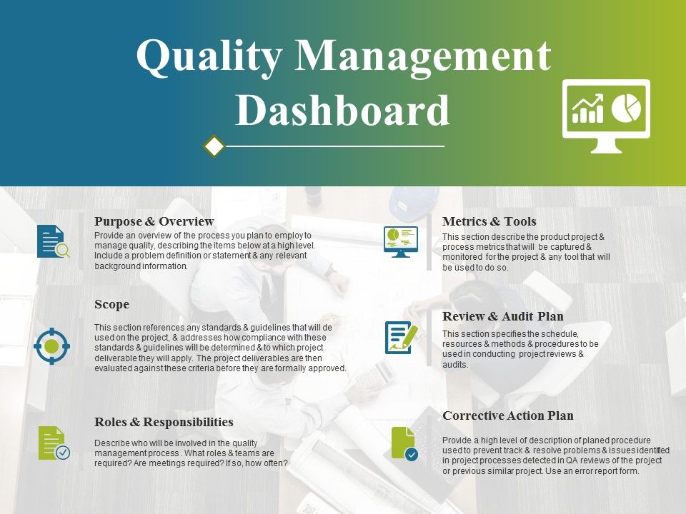 Quality_Management_Dashboard_Ppt_PowerPoint_Presentation_Summary_Graphic_Tips_Slide_1.jpg