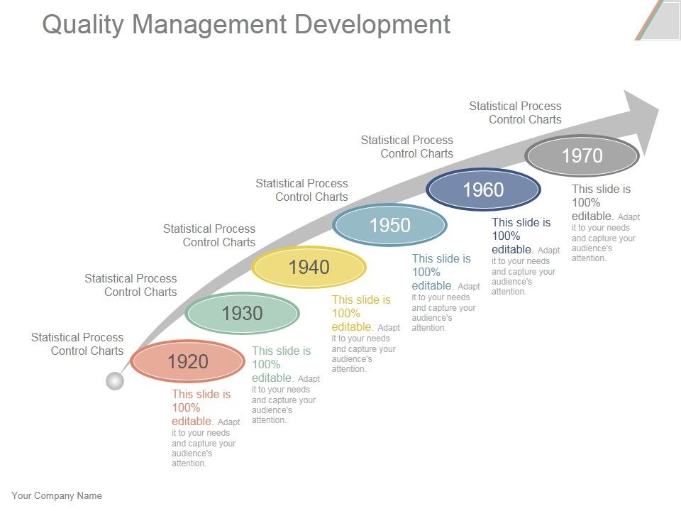 Quality_Management_Development_Ppt_PowerPoint_Presentation_Deck_Slide_1.jpg