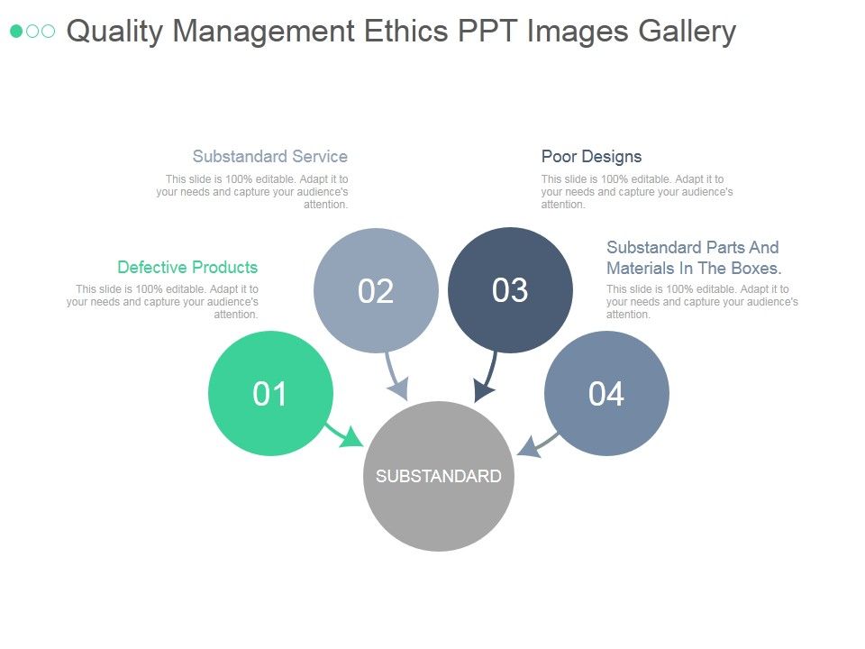 Quality_Management_Ethics_Ppt_PowerPoint_Presentation_Graphics_Slide_1.jpg