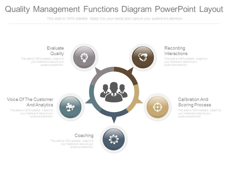 Quality_Management_Functions_Diagram_Powerpoint_Layout_1.jpg