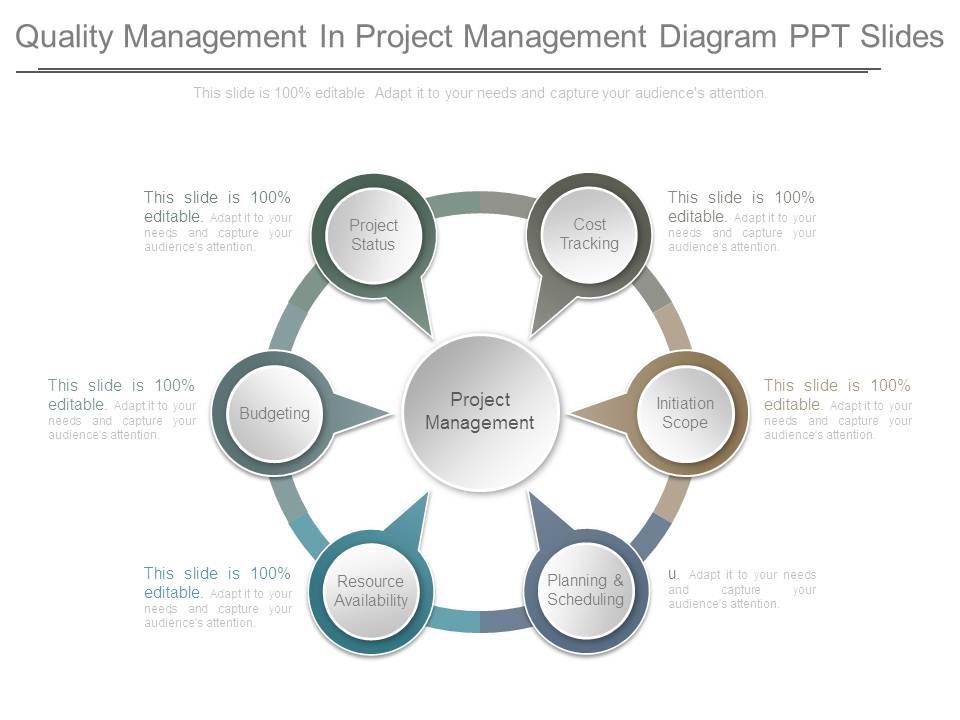 Quality_Management_In_Project_Management_Diagram_Ppt_Slides_1.jpg