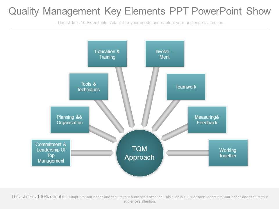 Quality_Management_Key_Elements_Ppt_Powerpoint_Show_1.jpg