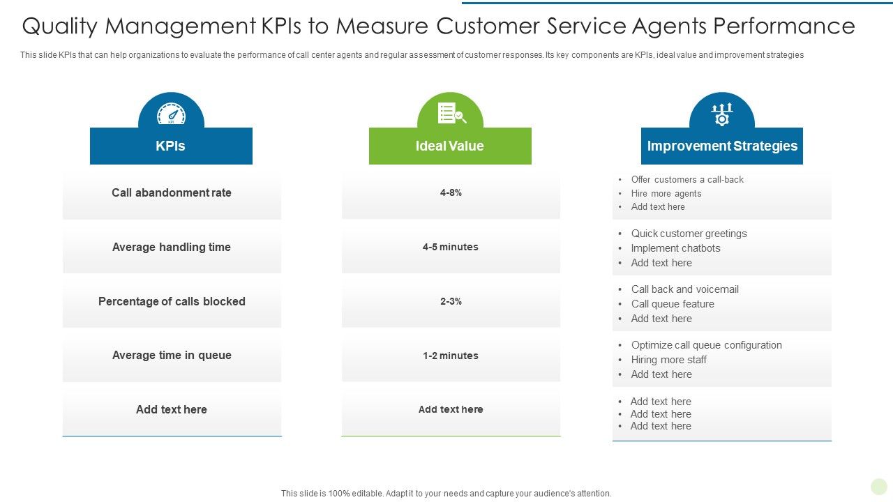 Quality_Management_Kpis_To_Measure_Customer_Service_Agents_Performance_Sample_PDF_Slide_1.jpg