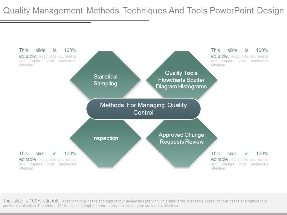 Quality_Management_Methods_Techniques_And_Tools_Powerpoint_Design_1.jpg