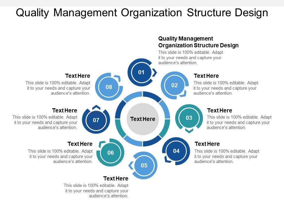 Quality_Management_Organization_Structure_Design_Ppt_PowerPoint_Presentation_Show_Cpb_Slide_1.jpg