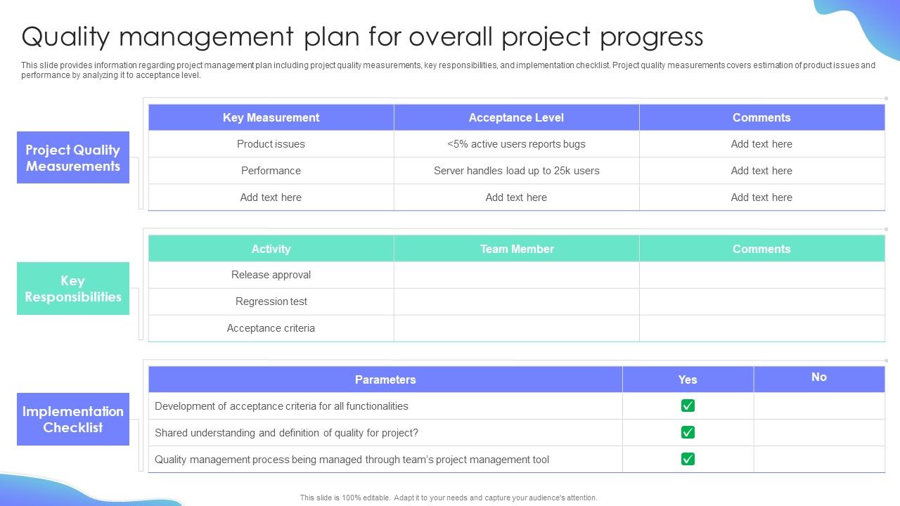 Quality_Management_Plan_For_Overall_Project_Progress_Project_Administration_Plan_Playbook_Designs_PDF_Slide_1.jpg