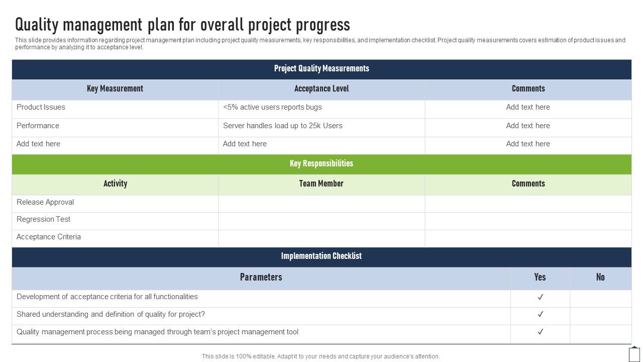 Quality_Management_Plan_For_Overall_Project_Progress_Project_Managers_Playbook_Download_PDF_Slide_1.jpg