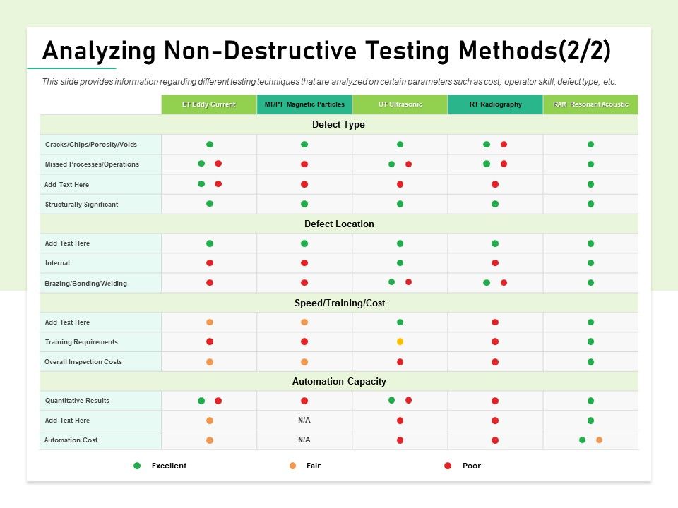 Quality_Management_Plan_QMP_Analyzing_Non_Destructive_Testing_Methods_Diagrams_PDF_Slide_1.jpg