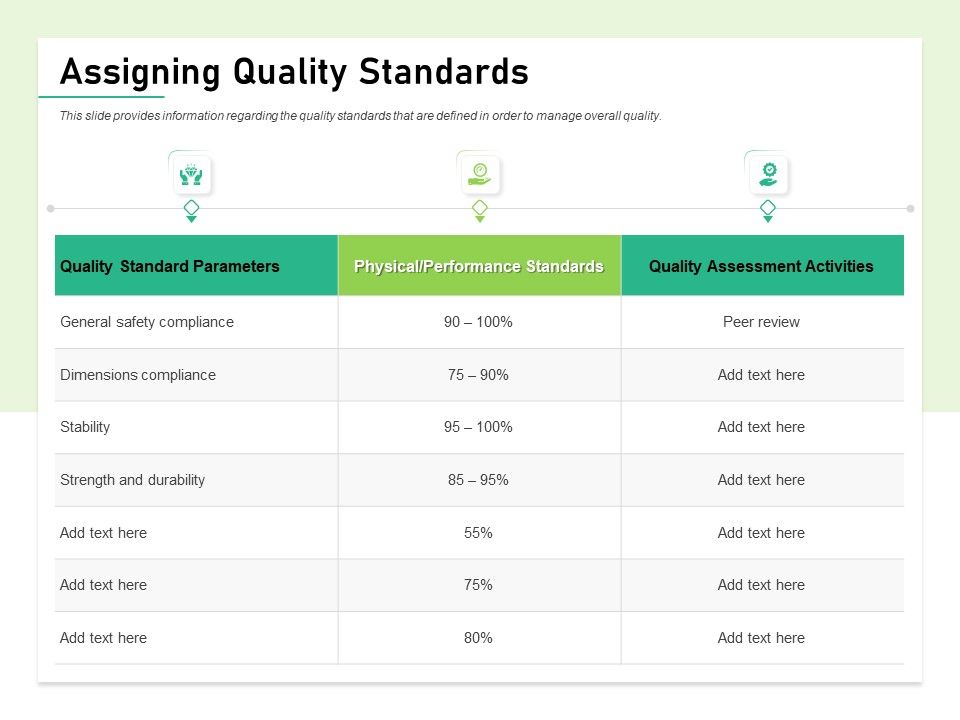 Quality_Management_Plan_QMP_Assigning_Quality_Standards_Ppt_File_Slideshow_PDF_Slide_1.jpg