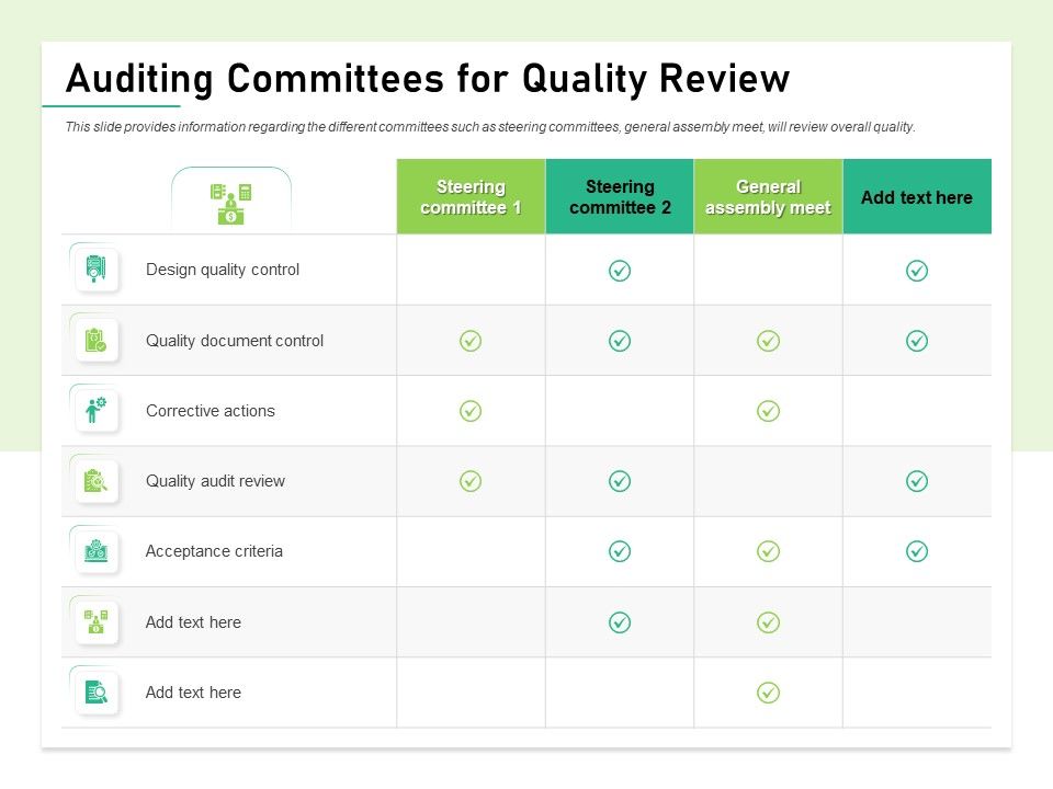 Quality_Management_Plan_QMP_Auditing_Committees_For_Quality_Review_Elements_PDF_Slide_1.jpg