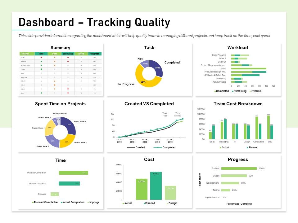 Quality_Management_Plan_QMP_Dashboard_Tracking_Quality_Ppt_Infographic_Template_Diagrams_PDF_Slide_1.jpg