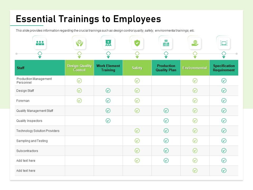 Quality_Management_Plan_QMP_Essential_Trainings_To_Employees_Ppt_Styles_Gridlines_PDF_Slide_1.jpg
