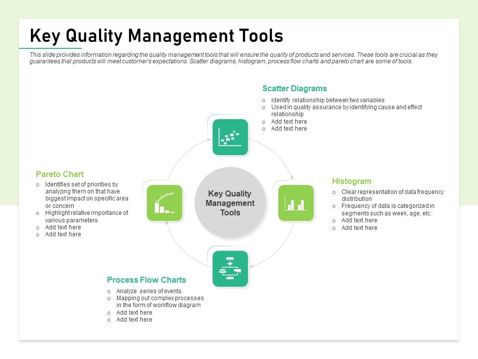 Quality_Management_Plan_QMP_Key_Quality_Management_Tools_Summary_PDF_Slide_1.jpg
