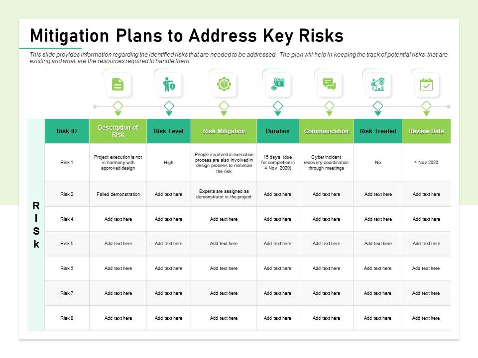 Quality_Management_Plan_QMP_Mitigation_Plans_To_Address_Key_Risks_Topics_PDF_Slide_1.jpg