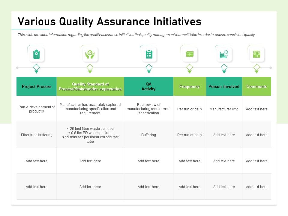 Quality_Management_Plan_QMP_Various_Quality_Assurance_Initiatives_Download_PDF_Slide_1.jpg