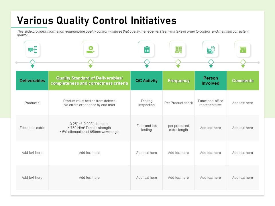 Quality_Management_Plan_QMP_Various_Quality_Control_Initiatives_Rules_PDF_Slide_1.jpg
