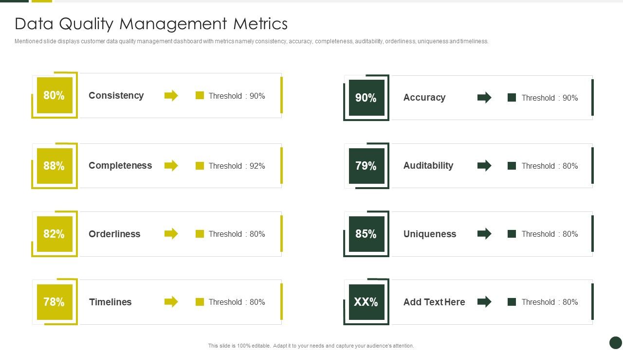 Quality_Management_Plan_Templates_Set_2_Data_Quality_Management_Metrics_Structure_PDF_Slide_1.jpg