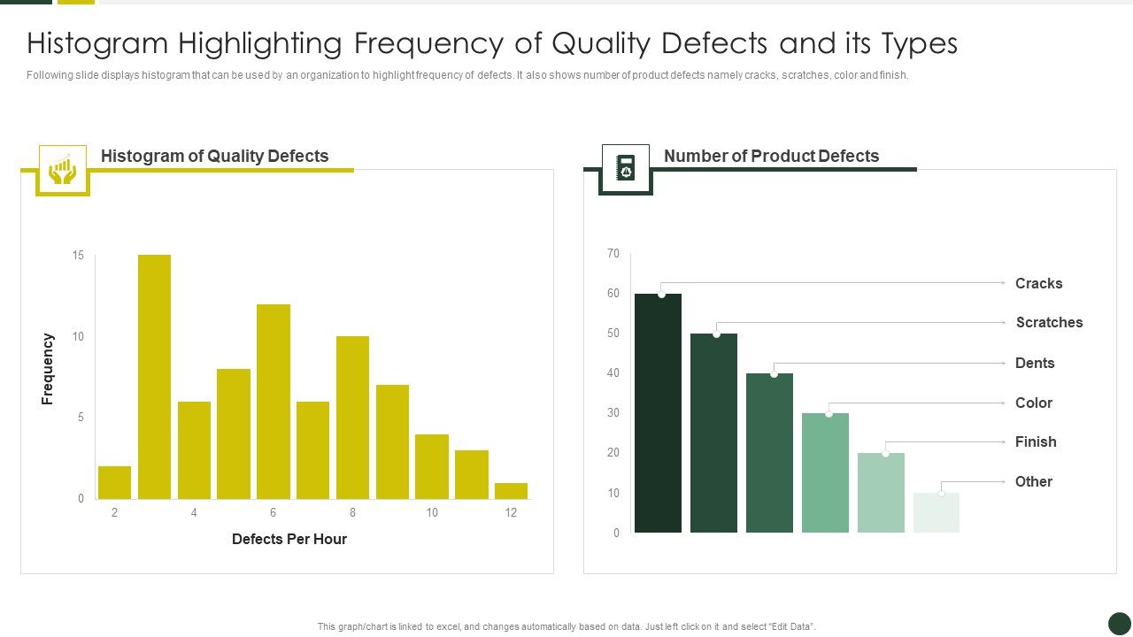 Quality_Management_Plan_Templates_Set_2_Histogram_Highlighting_Frequency_Of_Quality_Defects_And_Its_Types_Guidelines_PDF_Slide_1.jpg