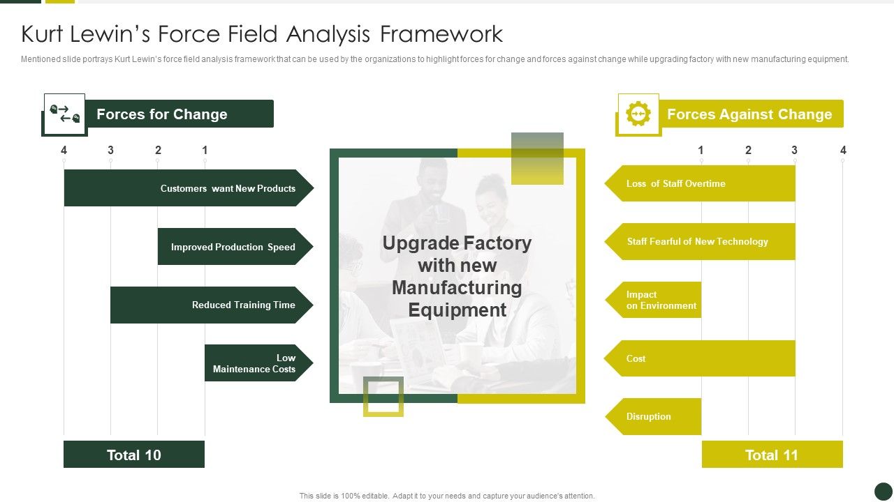 Quality_Management_Plan_Templates_Set_2_Kurt_Lewins_Force_Field_Analysis_Framework_Designs_PDF_Slide_1.jpg