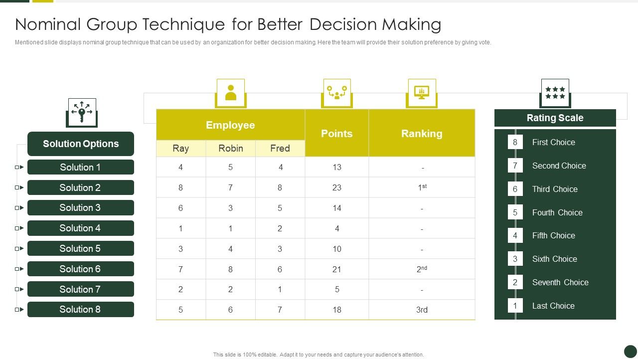 Quality_Management_Plan_Templates_Set_2_Nominal_Group_Technique_For_Better_Decision_Making_Elements_PDF_Slide_1.jpg