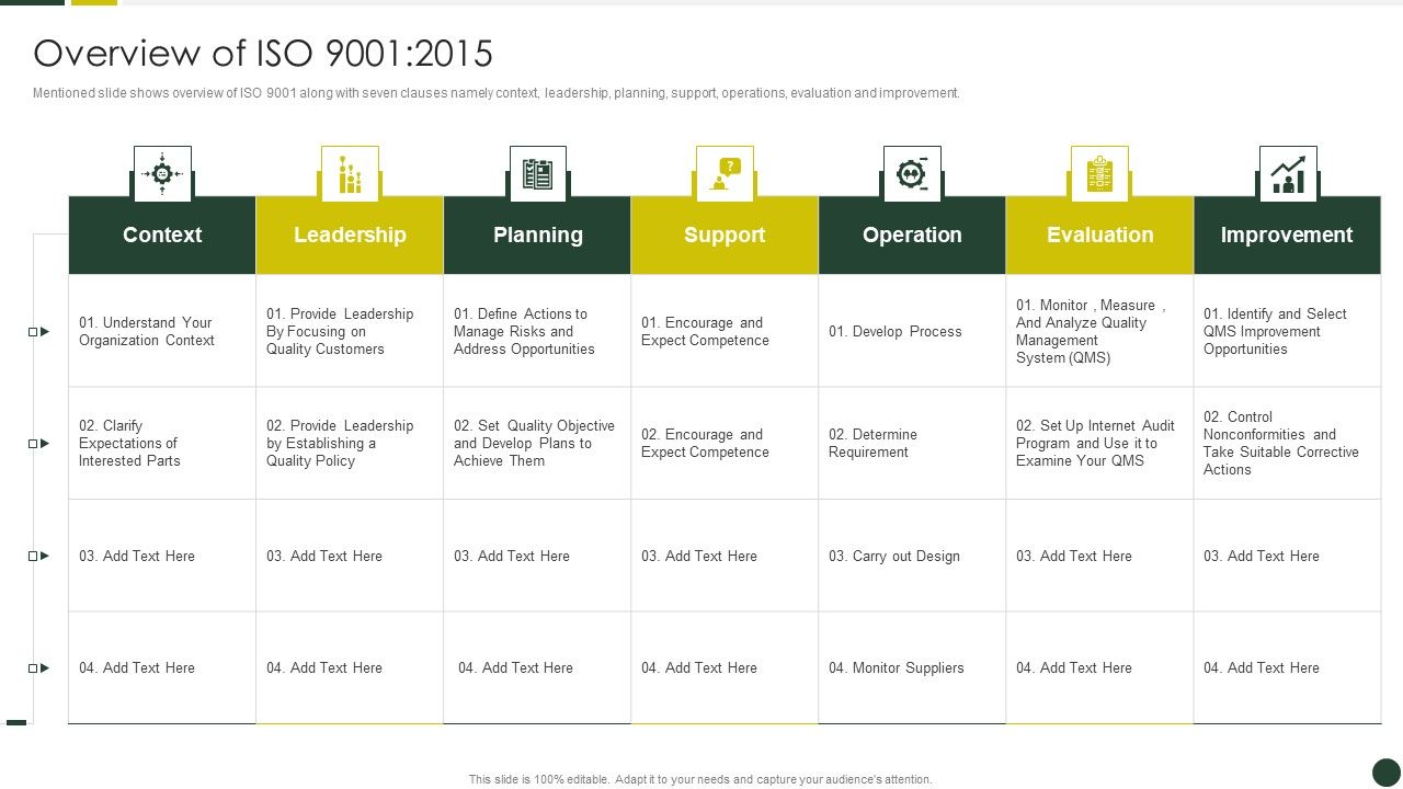 Quality_Management_Plan_Templates_Set_2_Overview_Of_ISO_9001_2015_Background_PDF_Slide_1.jpg