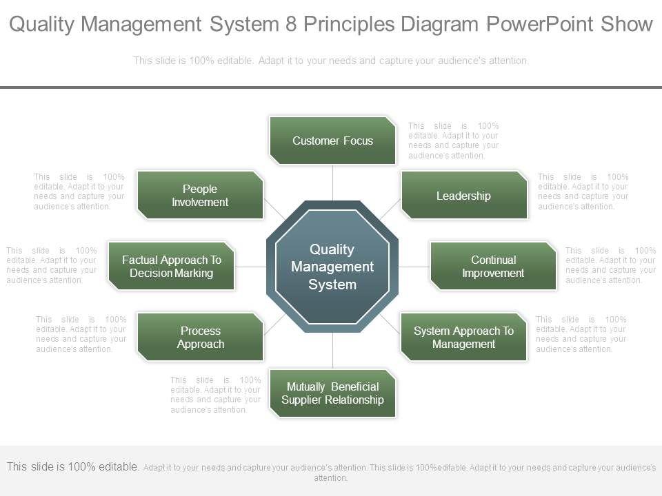 Quality_Management_System_8_Principles_Diagram_Powerpoint_Show_1.jpg