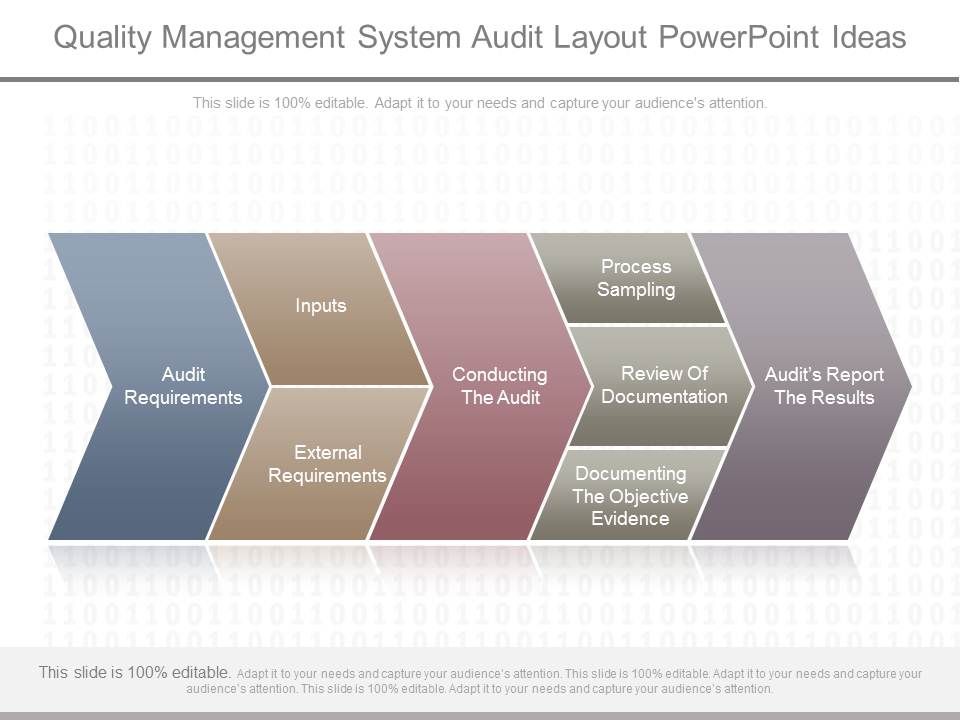 Quality_Management_System_Audit_Layout_Powerpoint_Ideas_1.jpg