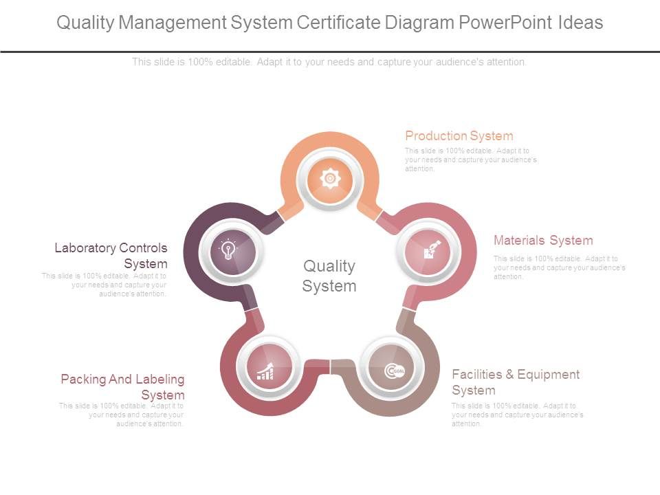 Quality_Management_System_Certificate_Diagram_Powerpoint_Ideas_1.jpg