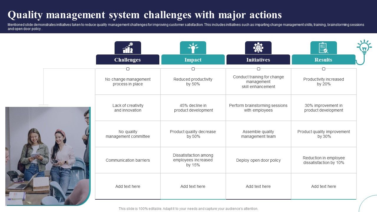 Quality_Management_System_Challenges_With_Major_Actions_Ppt_Model_Example_PDF_Slide_1.jpg